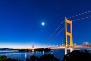 来島海峡大橋(今治市)